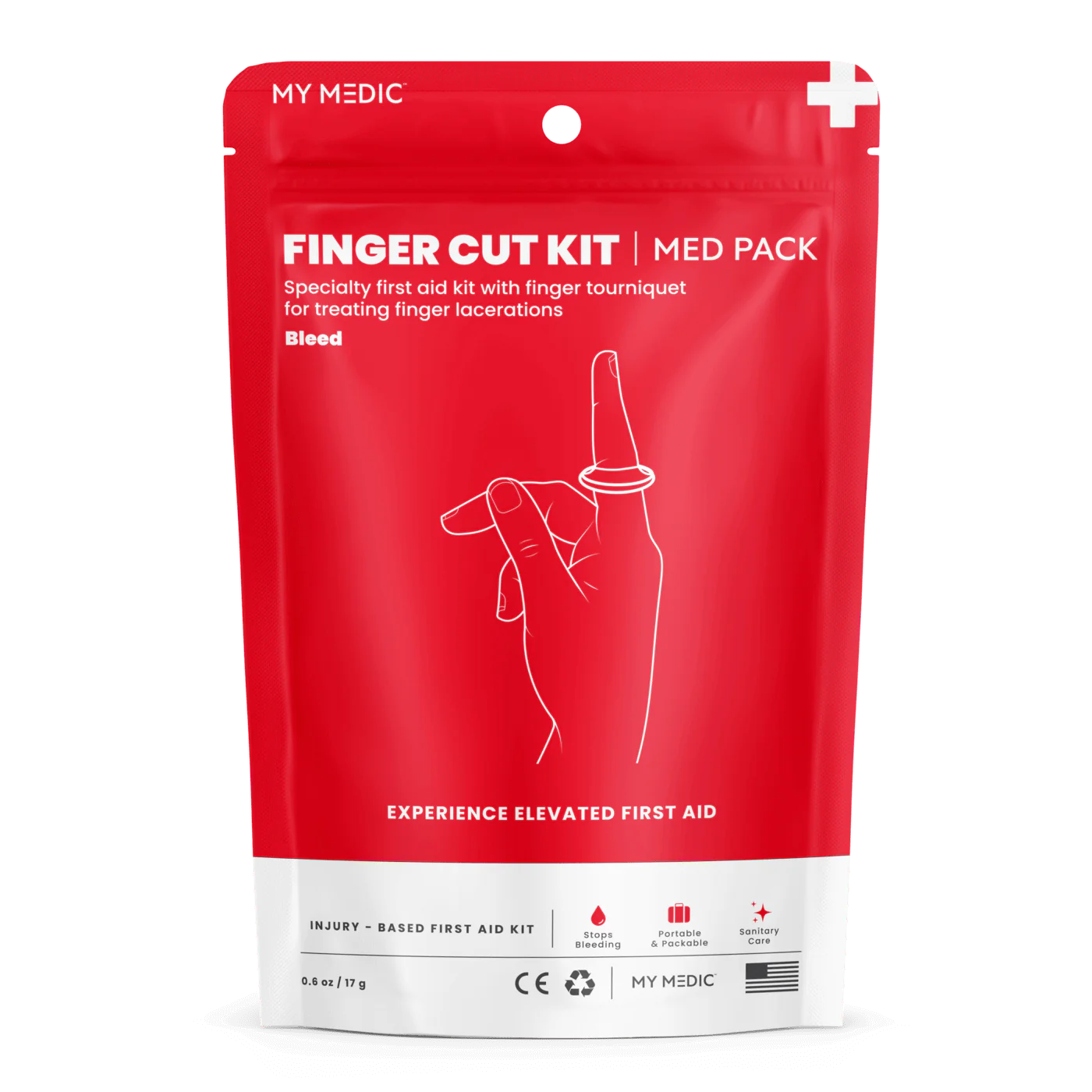 Finger Cut Kit