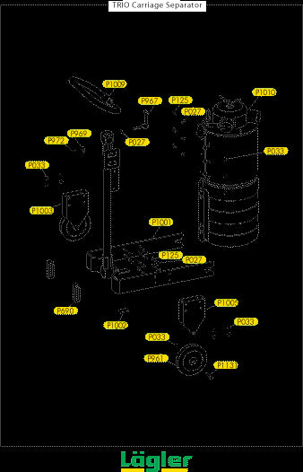 Lagler Trio Replacement Parts