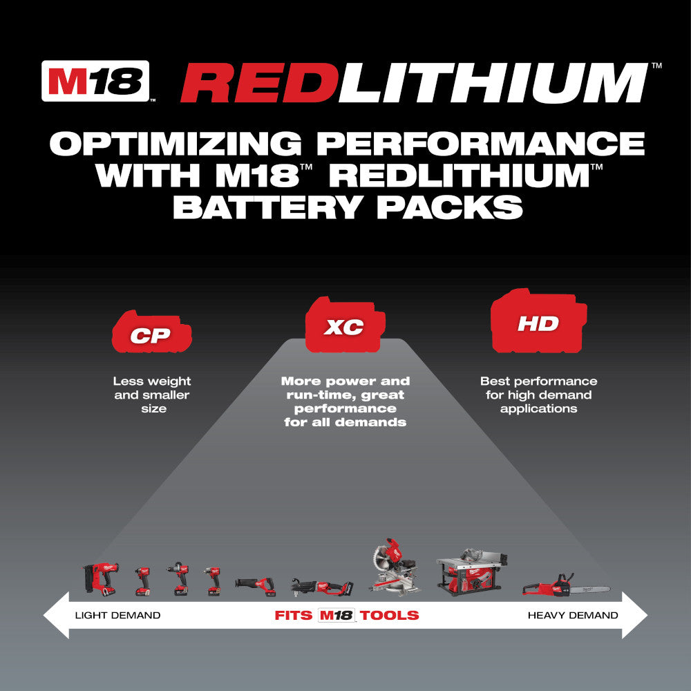 Milwaukee 48-11-1852 M18™ REDLITHIUM™ XC 5.0Ah Extended Capacity Battery Pack (2 Piece)