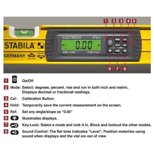 Stabila 36524 24