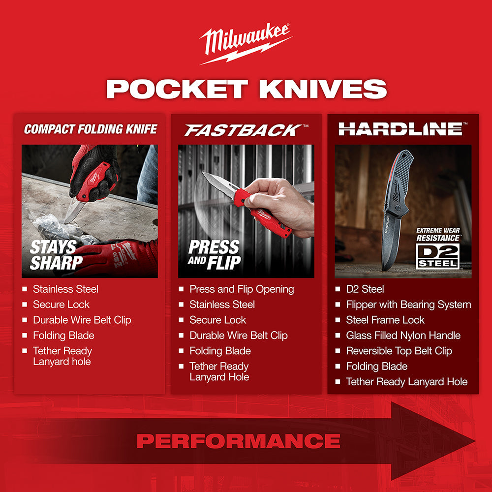 Milwaukee 48-22-1997 2.5 in. HARDLINE™ Smooth Drop Point Blade Pocket Knife