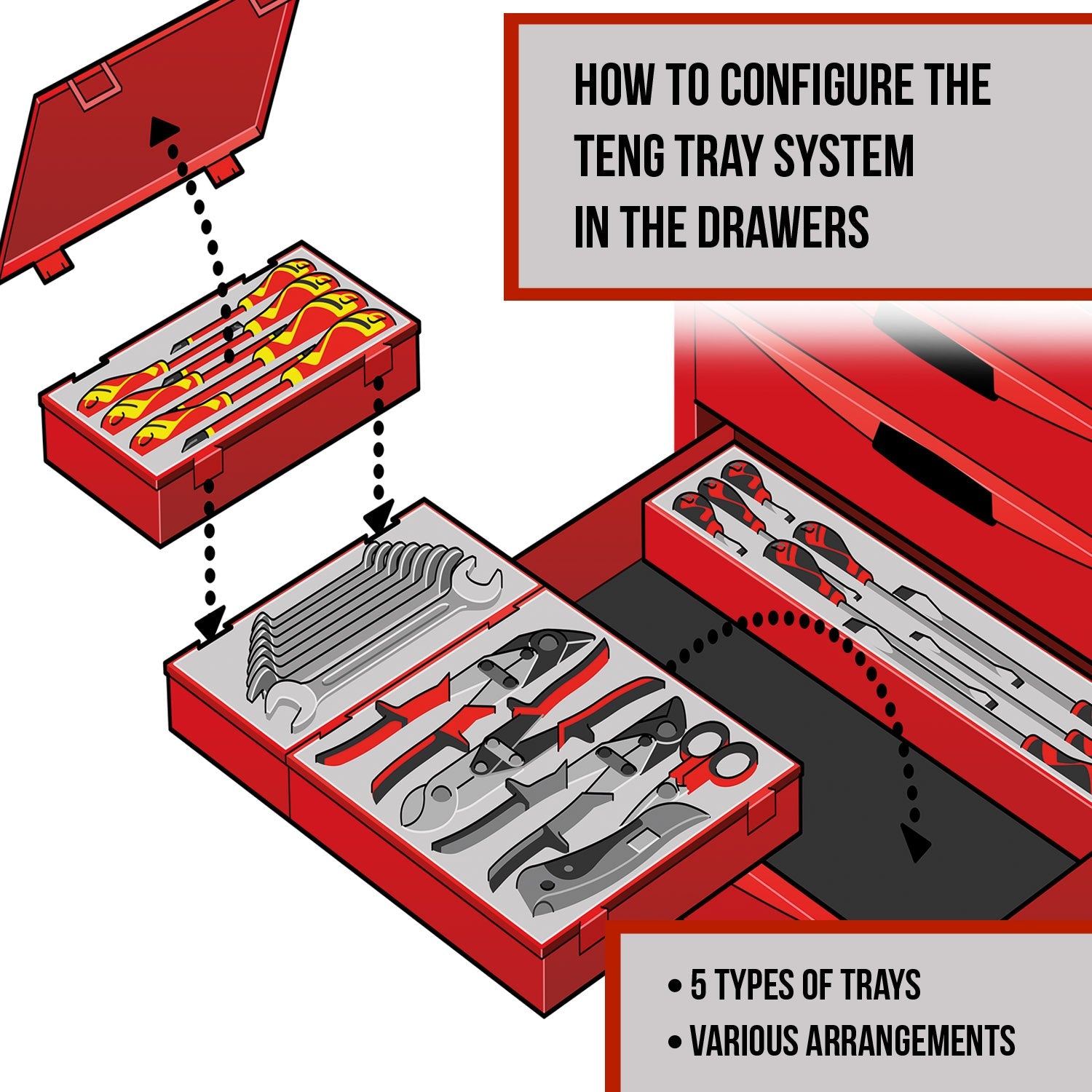 Teng Tools Empty 6 Compartment TTX TC Storage Tray - TTX01