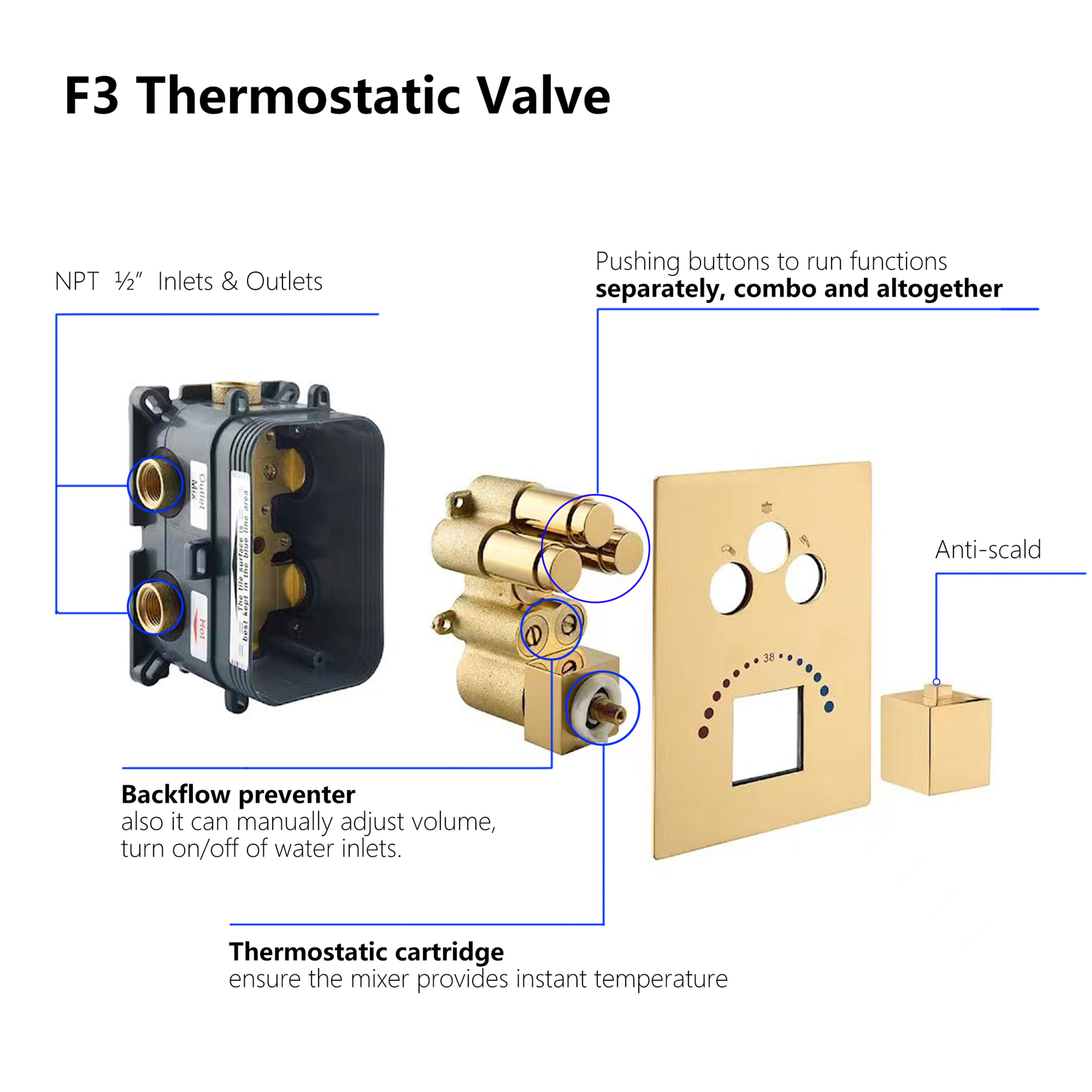 Brushed Gold Wall-Mounted 3-Way Thermostatic Shower System with Body Jets