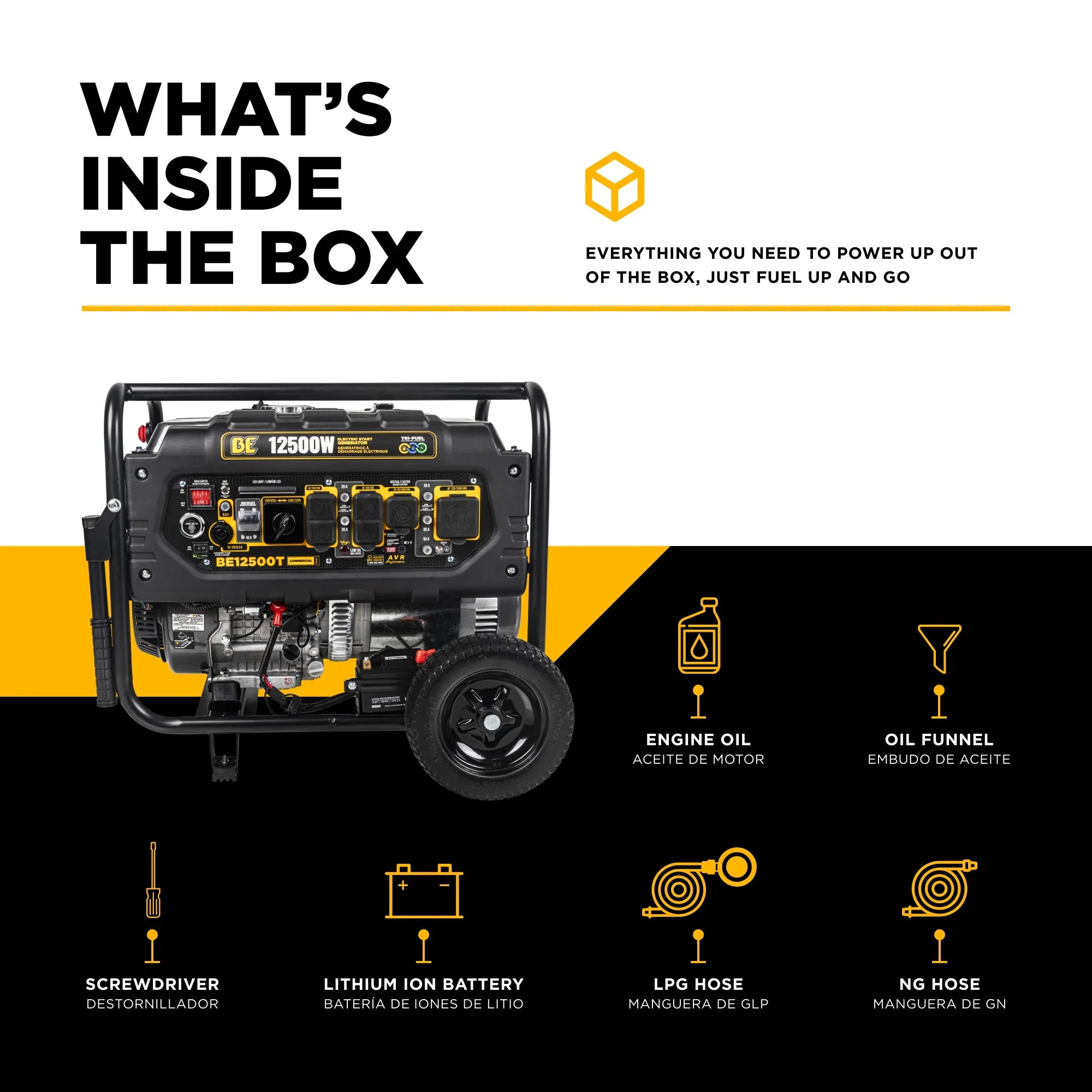 12,500 Watt BE Electric Start Tri-Fuel Generator