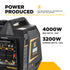 4,000 Watt Digital Inverter Generator