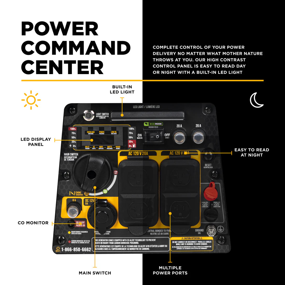 4,000 Watt Digital Inverter Generator