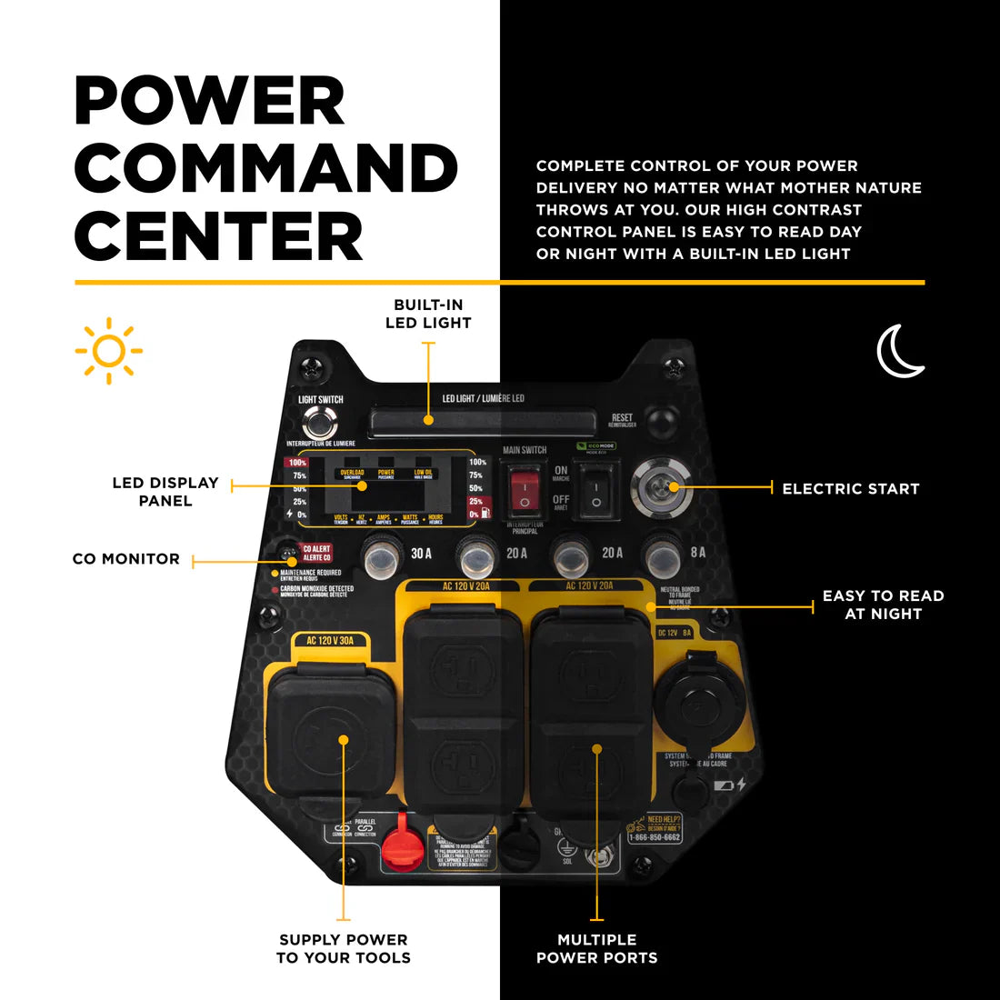 4,700 Watt Digital Inverter Generator