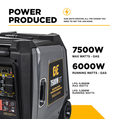 7,500 Watt Digital Inverter Generator