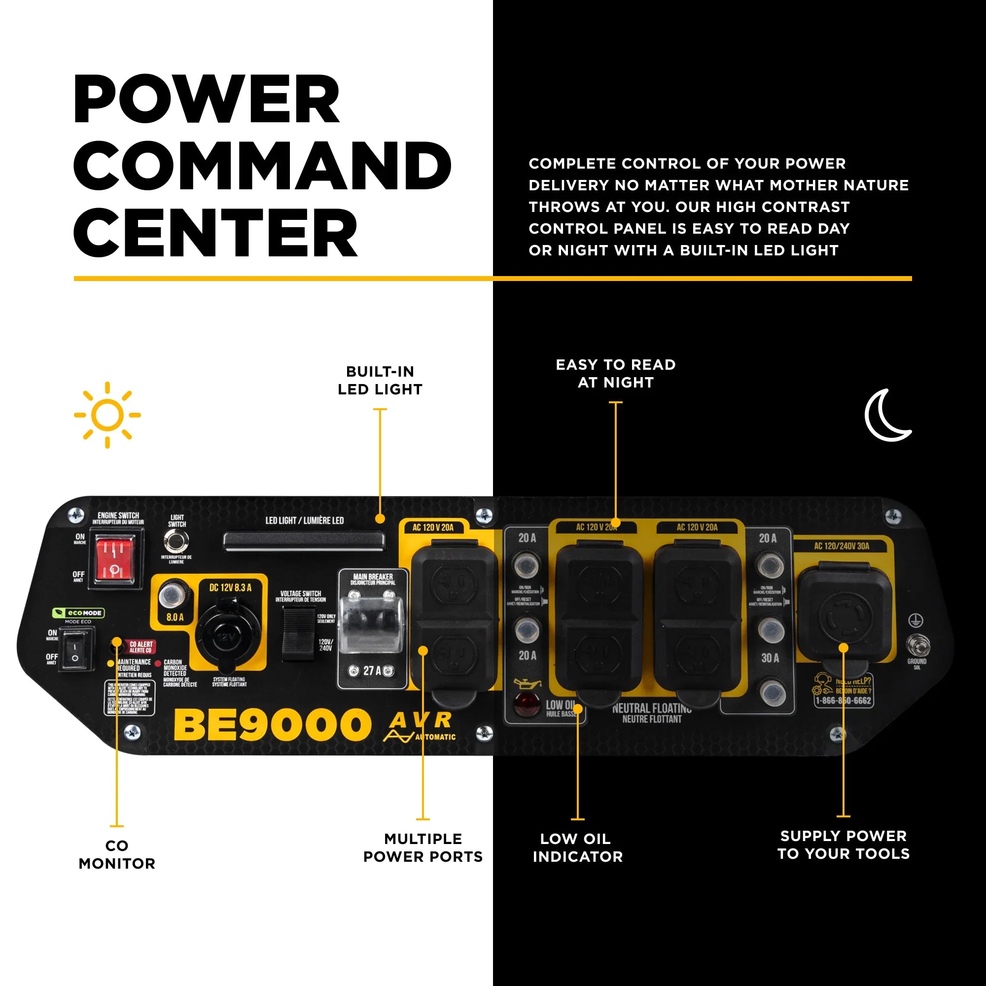 9,000 Watt Electric Start Generator