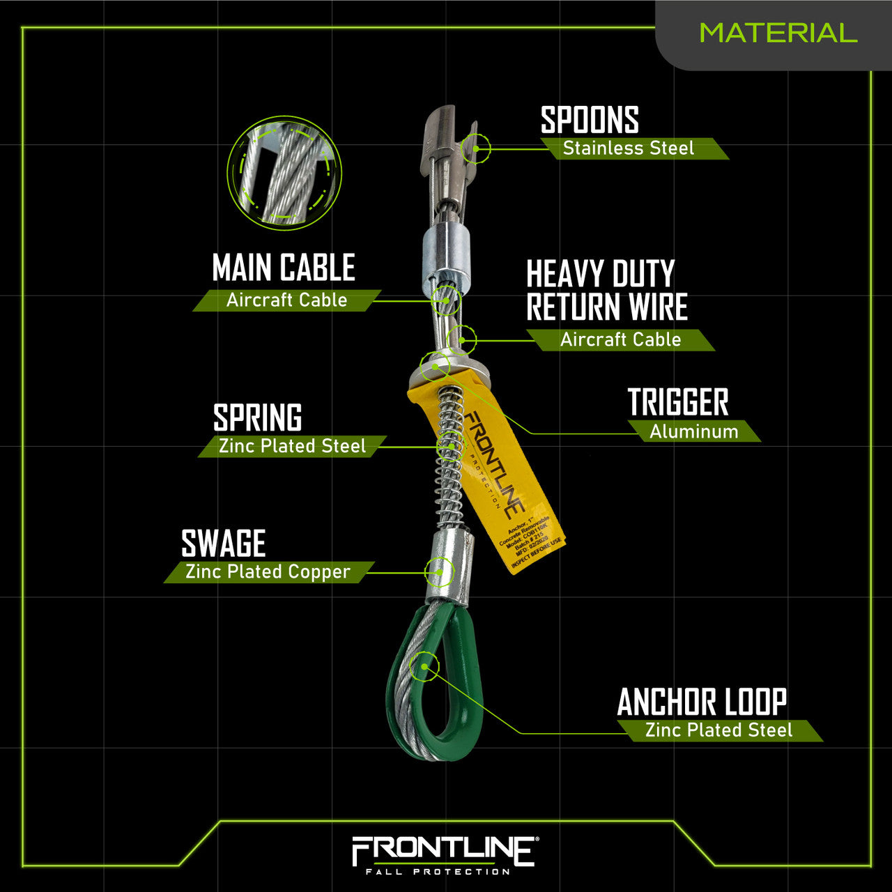 Frontline COB110K Reusable 10K Concrete Anchor Bolt