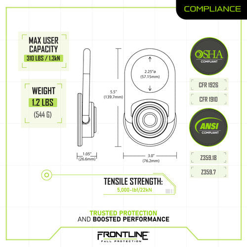 Frontline COM345K-SS MEGA Swivel 5K Stainless Steel Concrete Anchor