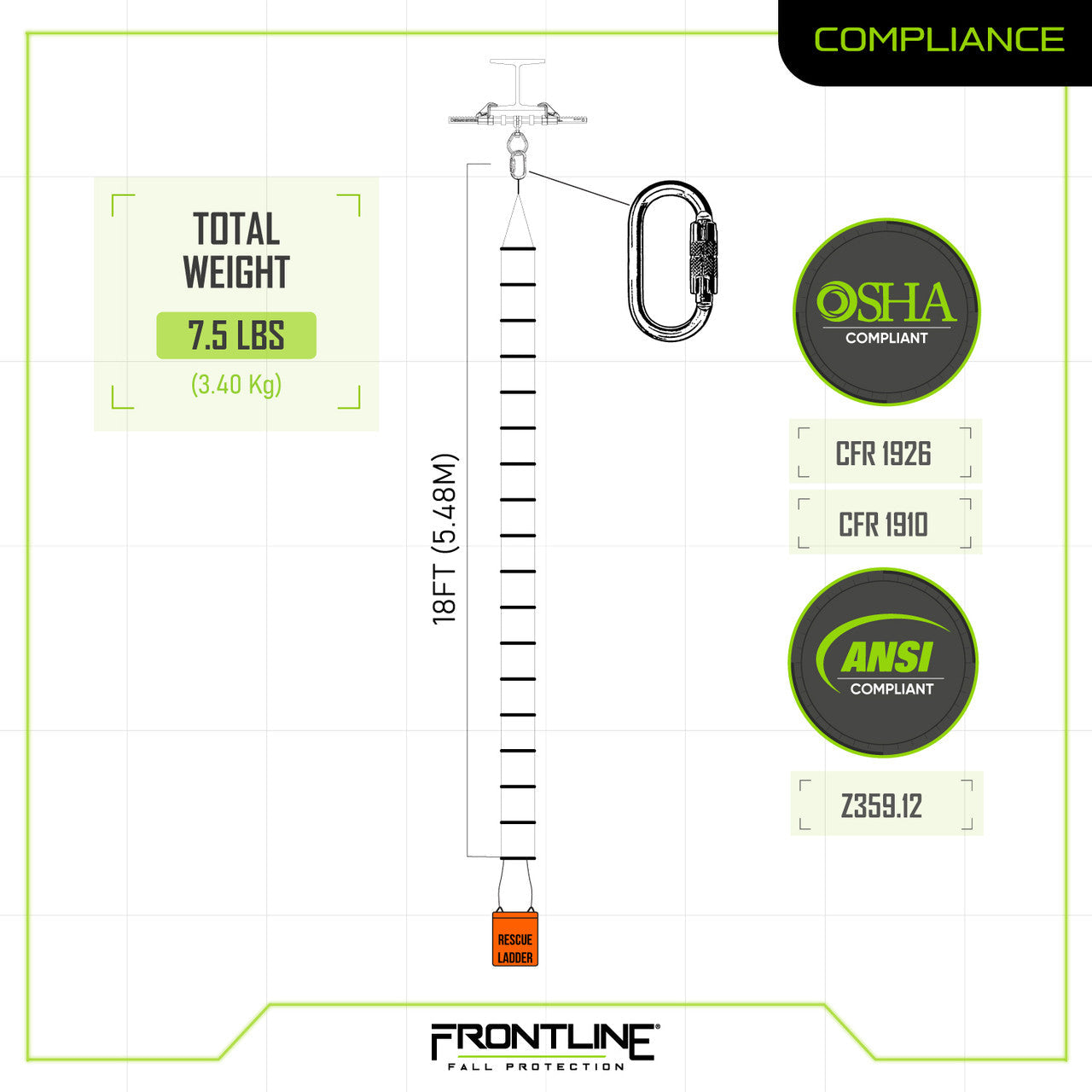 Frontline RLA18 Rescue 18' Ladder Kit