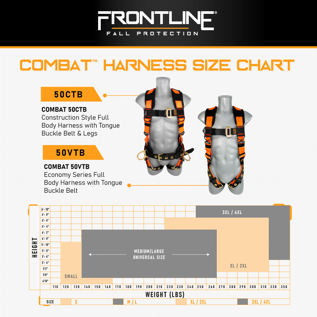 Arnés de cuerpo completo de estilo de construcción de combate Frontline 50CTB con cinturón con hebilla de lengüeta y perneras 3X/4X