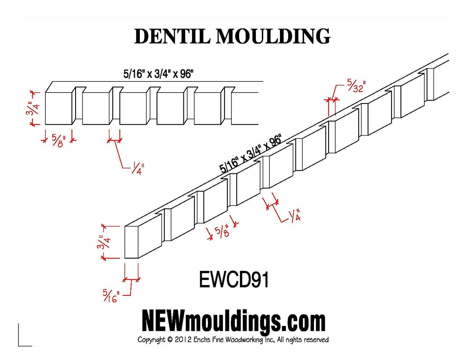 Moldura para dentículos EWCD91 de 3/4