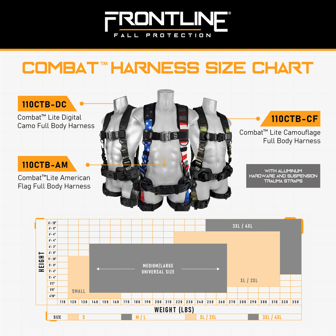 Arnés de cuerpo completo Frontline 110CTB-DC con camuflaje digital, herrajes de aluminio y correas de suspensión para traumatismos, talla M/L