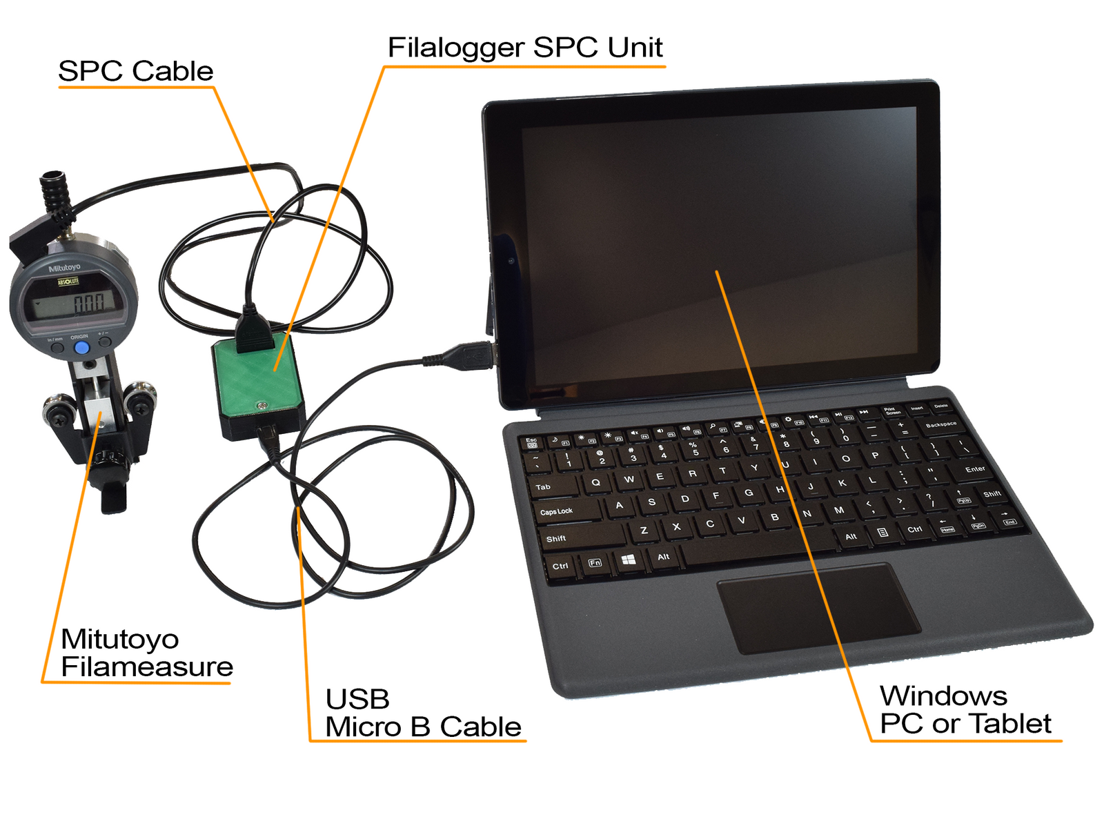 Filameasure - Inline Filament Measurement