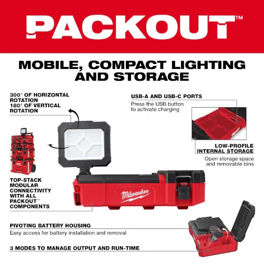 Foco de luz Milwaukee 2356-20 M12™ PACKOUT™ con carga USB