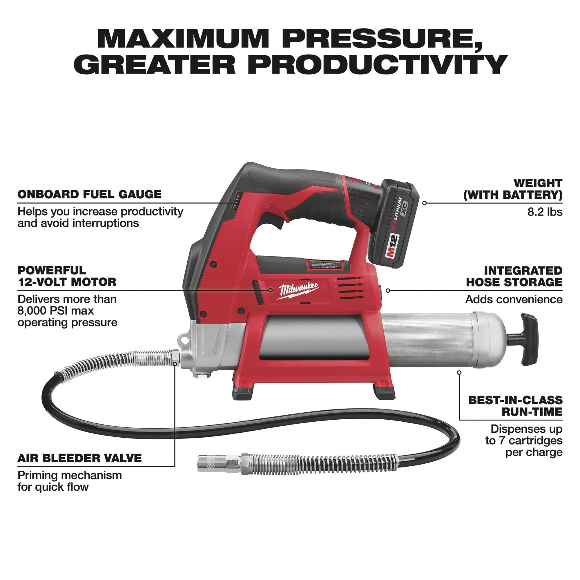 Milwaukee 2446-21XC M12™ Cordless LITHIUM-ION Grease Gun Kit