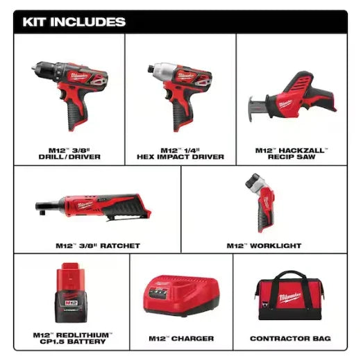 Milwaukee 2498-25 M12 12-Volt Lithium-Ion Cordless Combo Kit (5-Tool) with (2) 1.5Ah Batteries, Charger and Tool Bag