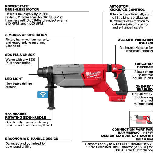 Milwaukee 2916-20 M18 FUEL™ 1-1/4" SDS Plus D-Handle Rotary Hammer w/ ONE-KEY™