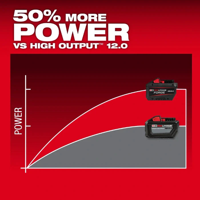 Milwaukee 48-11-1813 M18™ REDLITHIUM™ FORGE™ HD12.0 Battery Pack