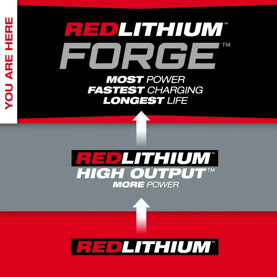 Milwaukee 48-11-1861 M18™ REDLITHIUM™ FORGE™ XC6.0 Battery Pack