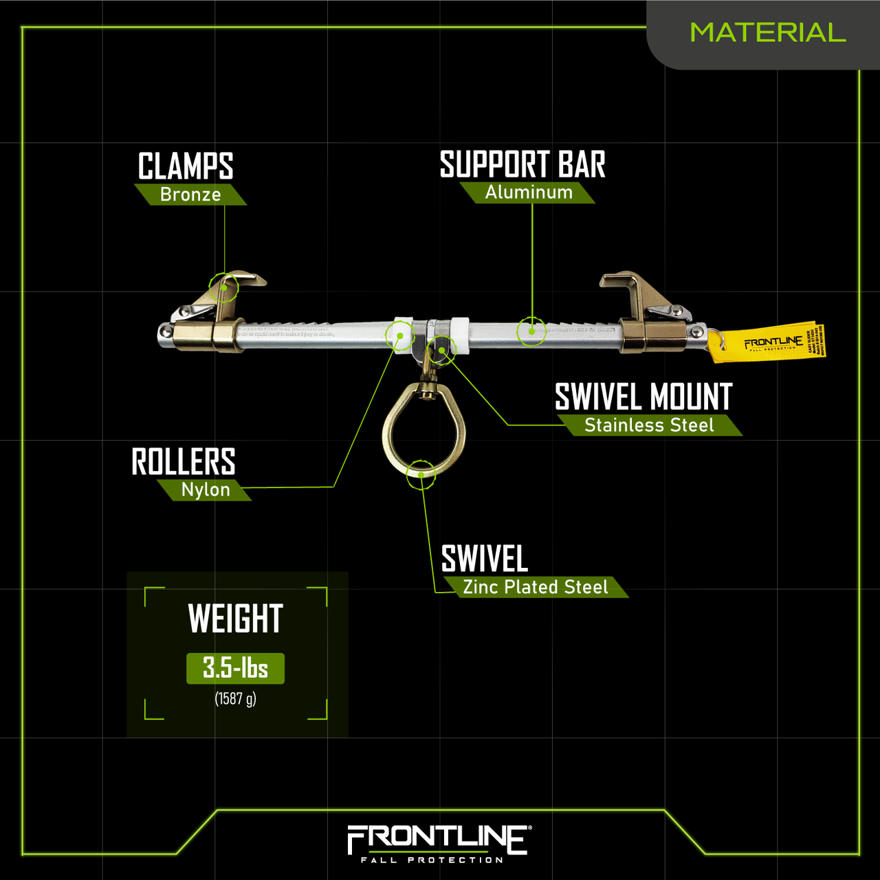 Frontline ST14SH Easy Slider Beam Walker Anchor for 3.5?? - 14?? Wide I-Beams