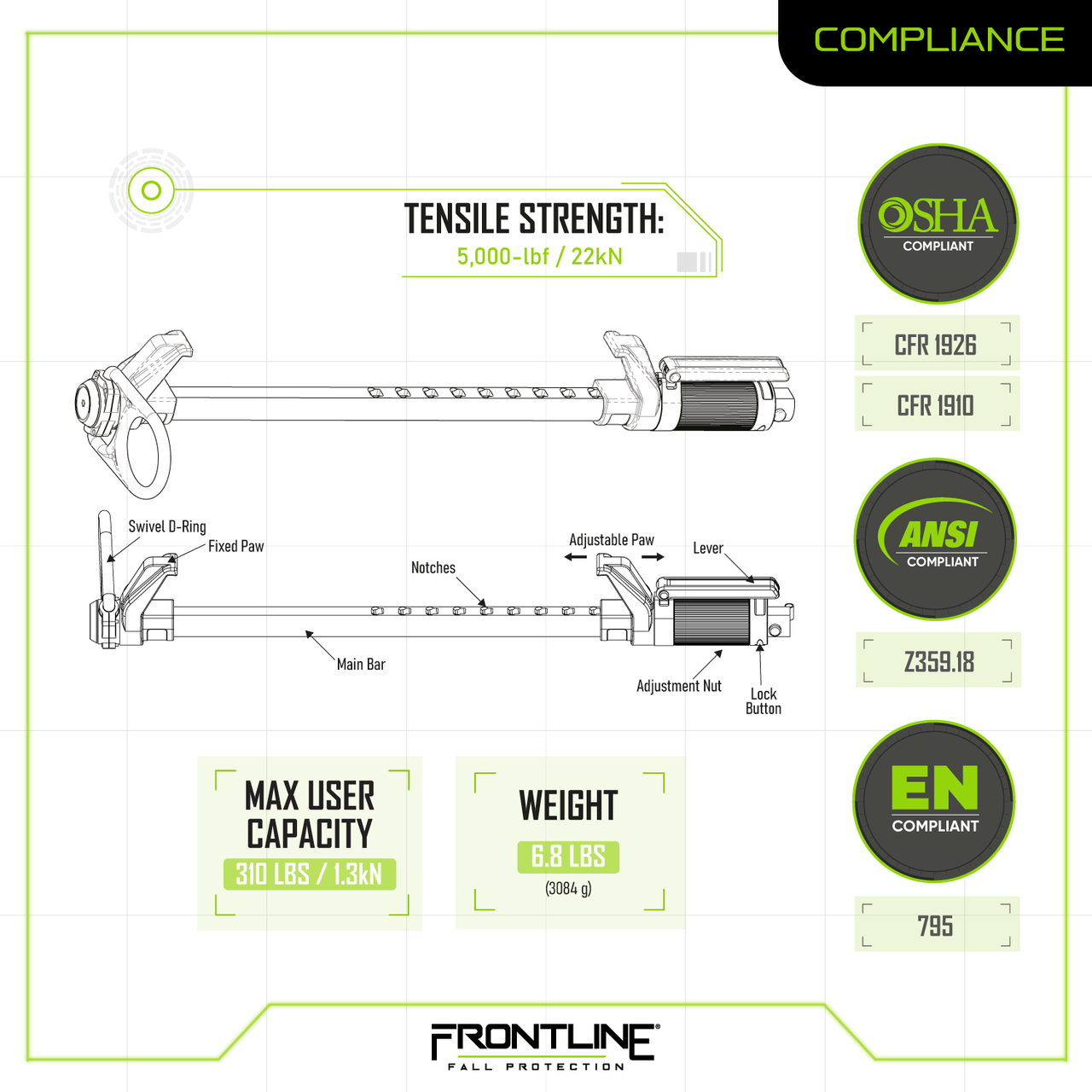 Frontline ST14V Vertical / Horizontal Fixed Beam Clamp for 4