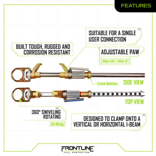 Frontline ST14V Vertical / Horizontal Fixed Beam Clamp for 4" - 14" Wide I-Beams