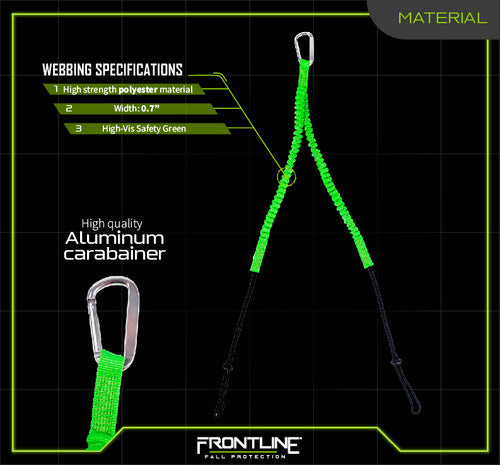 Frontline ACTLS222 ToolGrip 11 lbs Twin Tool Lanyard