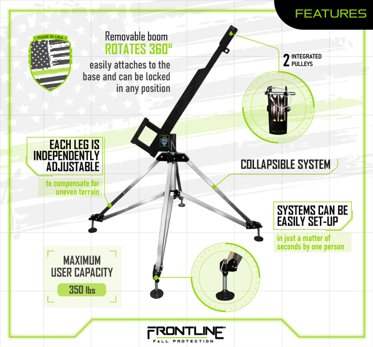 Frontline QAN75-US Patriot Quadpod Confined Space System - Made in USA