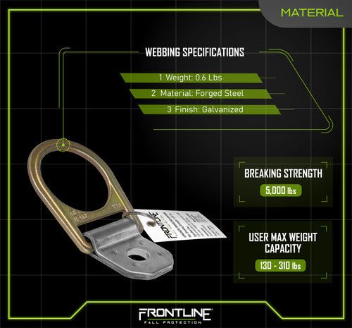 Frontline COB01SW Concrete Swiveling Anchor