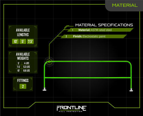 Frontline GUS10-FXDHDG Guardrail System for Concrete or Steel Substrates 10' - Gray