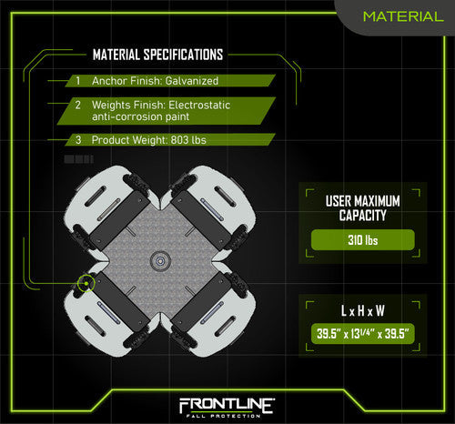 Frontline CO2NN Counterweight Anchor System