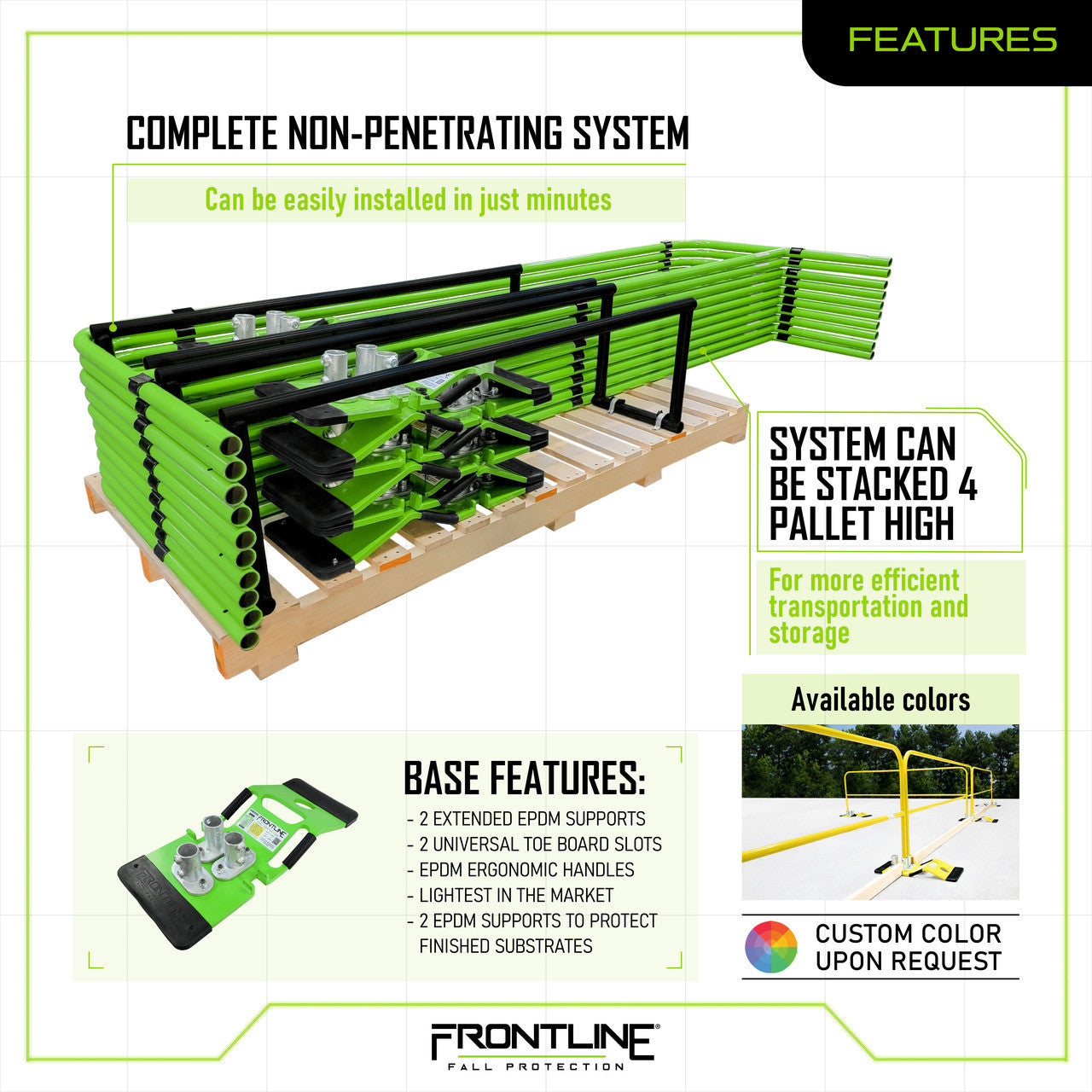 Frontline Guardrail System Non-Penetrating Complete 100' Kit - OSHA Compliant