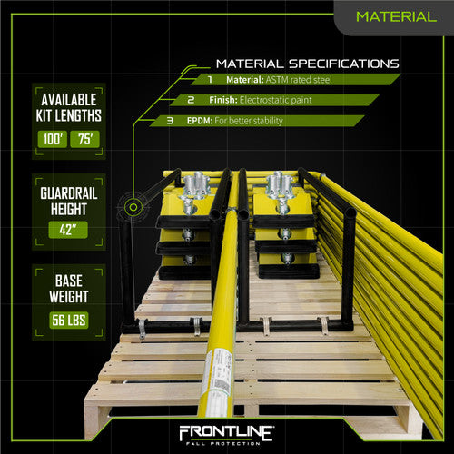 Frontline Guardrail System Non-Penetrating Complete 75' Kit