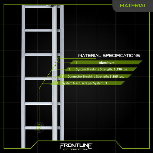 Frontline VLRS Securail Pro Vertical Lifeline System 40'