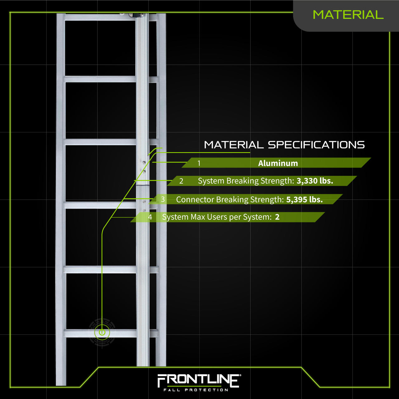 Frontline VLRS Securail Pro Vertical Lifeline System 30'