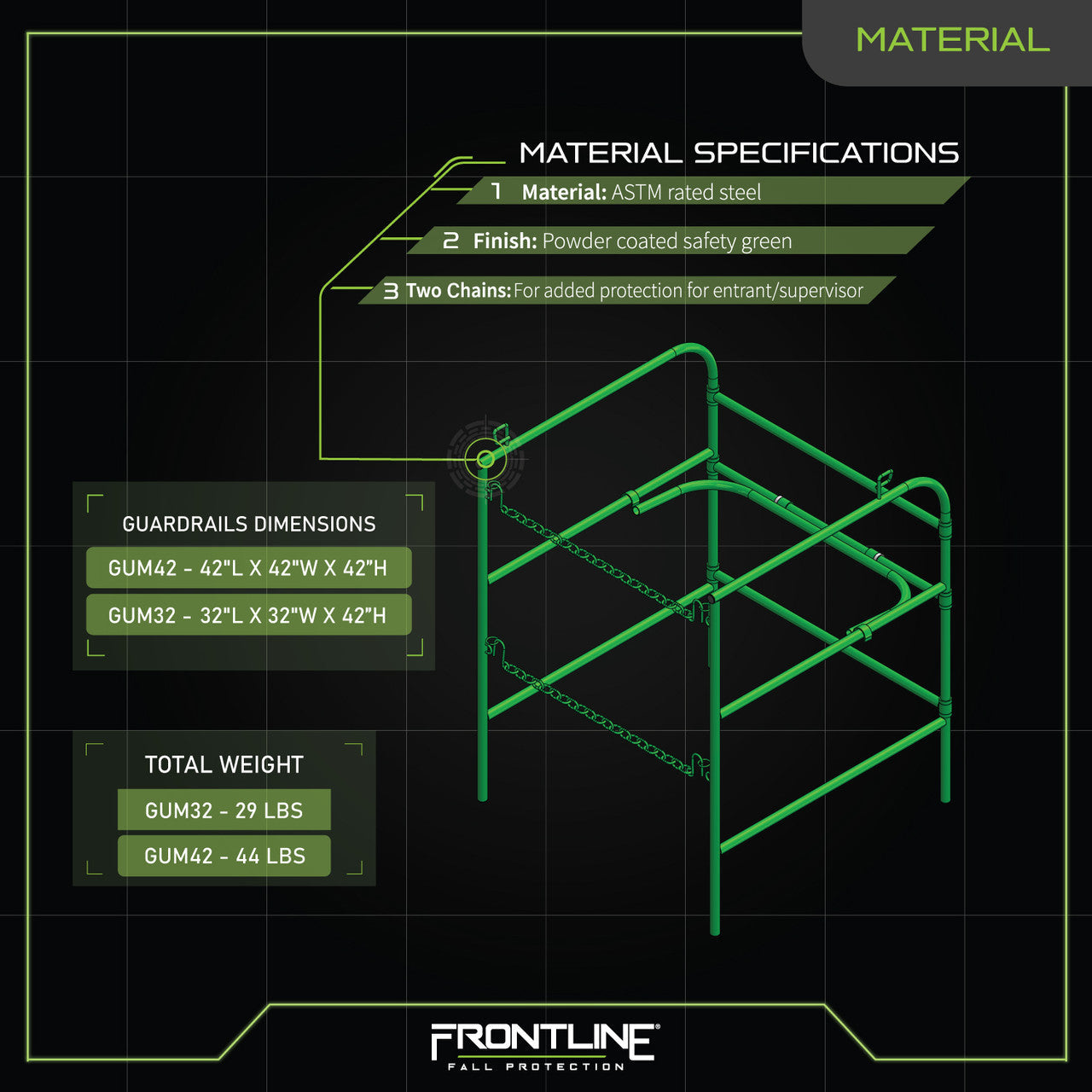 Frontline GUM32YLW Manhole Guardrail 32