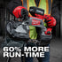 Milwaukee 48-11-1862 M18™ REDLITHIUM™ HIGH OUTPUT™ XC 6.0Ah Battery Pack (2 Piece)