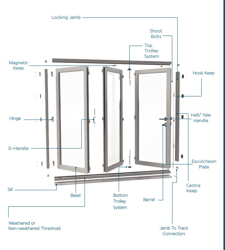 Notus 3 x 4 Panel Aluminum Black Bi-fold Doors