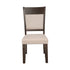 Brayden Side Chairs