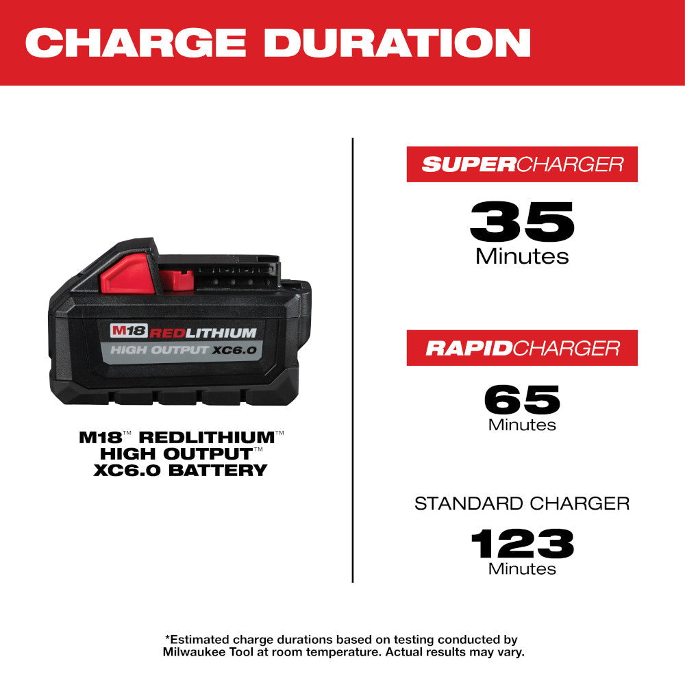 Milwaukee 48-11-1862 M18™ REDLITHIUM™ HIGH OUTPUT™ XC 6.0Ah Battery Pack (2 Piece)