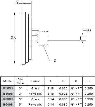 MJB3099-43 3" Dial Stem Thermometers.  25 to 125F / -5 to 50C